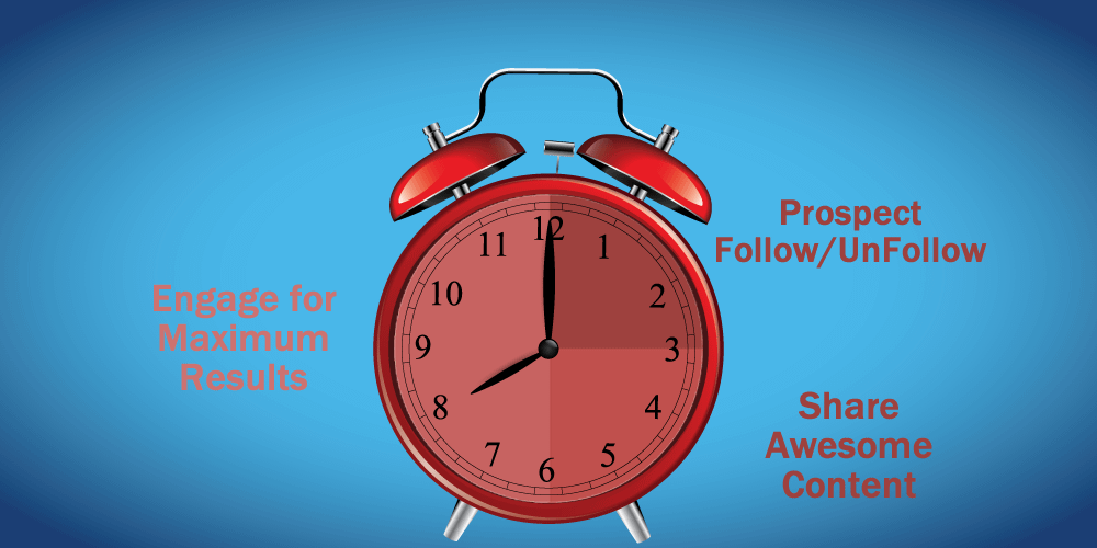 social-media-traffic-hour