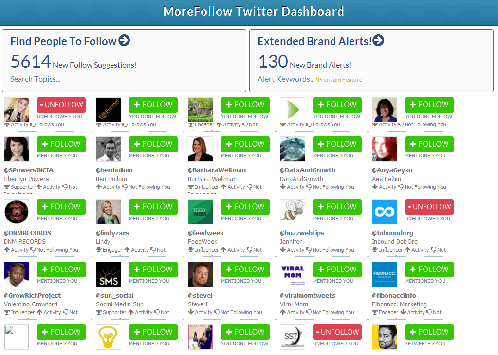 More Follow Dashboard
