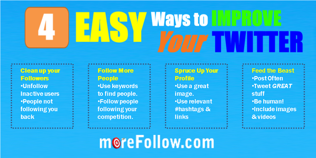 4-ways-twitter-infographic