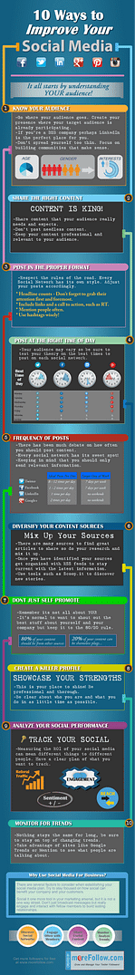 10-ways-to-improve-your-social-media