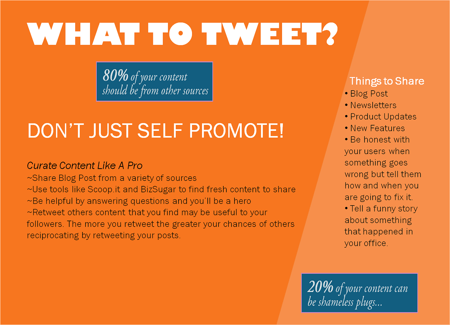 Follow the 80/20 rule of tweets.