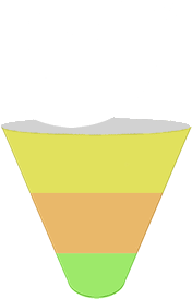 funnel-twitter