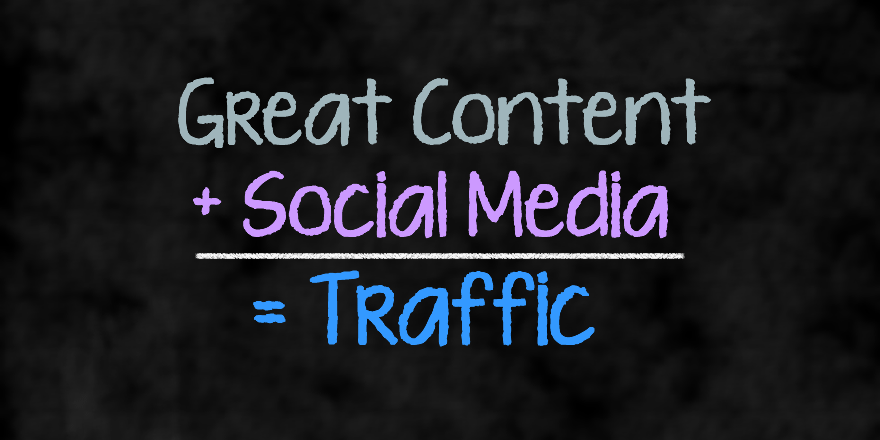 You are currently viewing Boost Your Content Marketing Strategy With Social Media